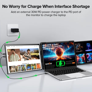 EVICIV 14" Triple Portable Monitor – 2K 1440P, USB-C, Laptop Screen Extender for Windows, Mac, Chrome