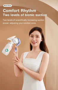 Manual Breast Pump with Nipple & Milk Bottle – Postpartum Feeding