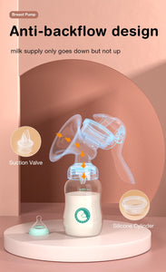 Manual Breast Pump with Nipple & Milk Bottle – Postpartum Feeding