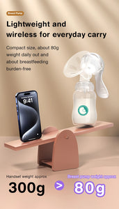 Manual Breast Pump with Nipple & Milk Bottle – Postpartum Feeding