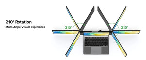 EVICIV 14" Triple Portable Monitor – 2K 1440P, USB-C, Laptop Screen Extender for Windows, Mac, Chrome